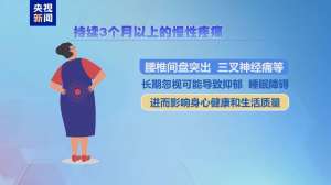 朝“问”健康丨感觉痛不要忍！这些是身体发出的“求救信号”