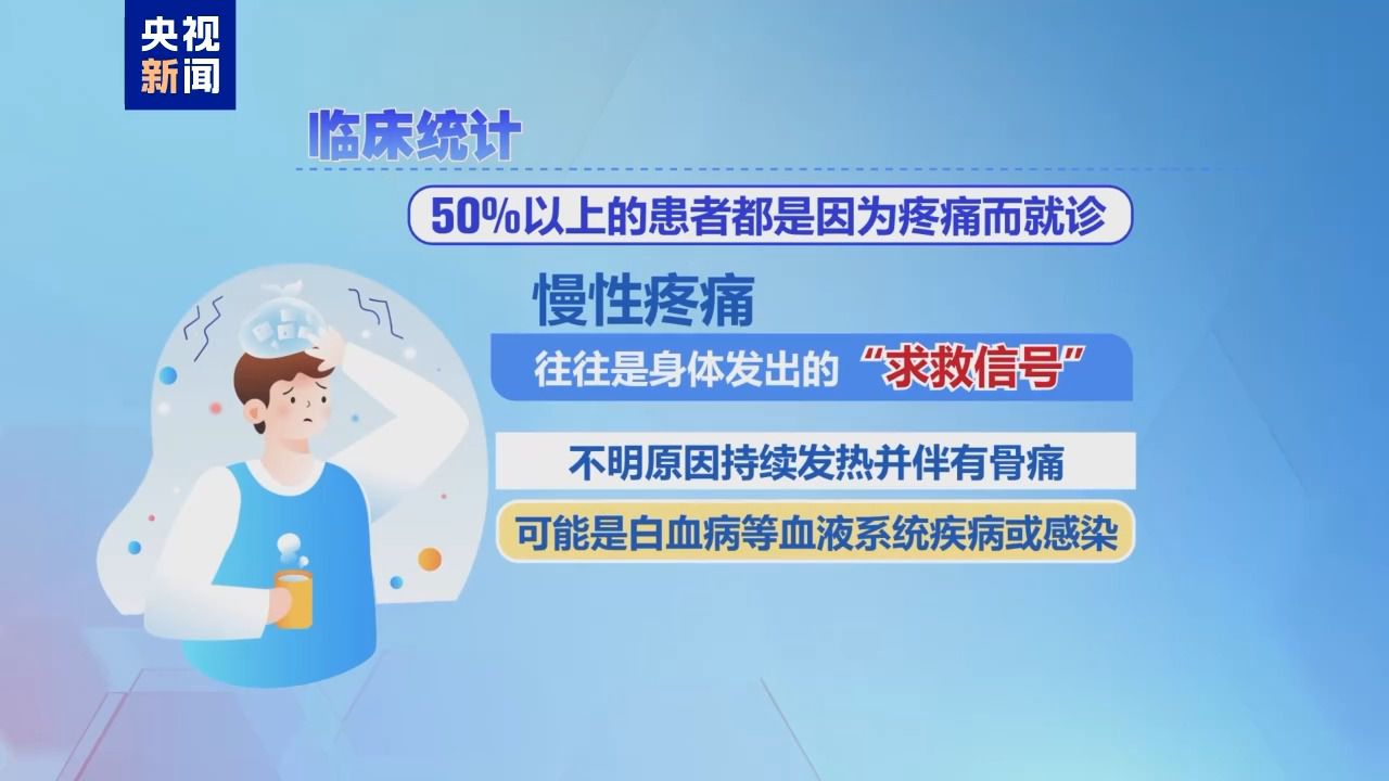 朝“问”健康丨感觉痛不要忍！这些是身体发出的“求救信号”