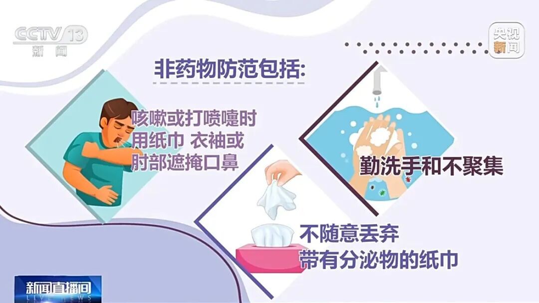 流行期提前、传染性强！有这些症状速就医