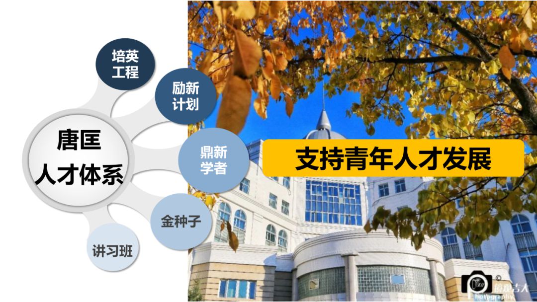 吉林大学,太宝藏了吧!